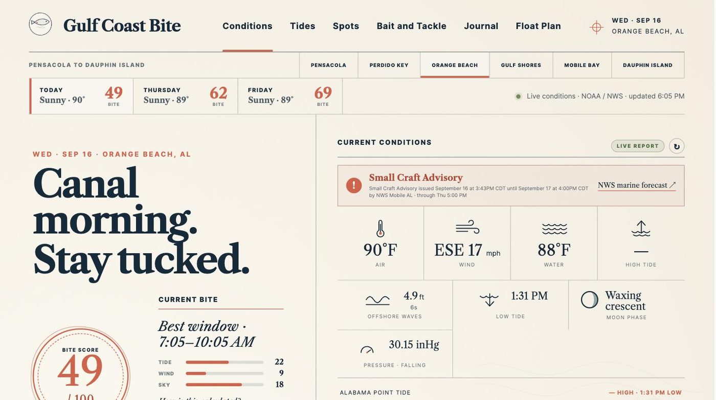 Gulf Coast Bite homepage showing the day's bite score, live conditions, and six waters from Pensacola to Dauphin Island.